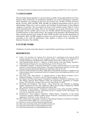 International Journal of Computer Science & Information Technology (IJCSIT) Vol 7, No 3, June 2015
124
7. CONCLUSION
The aim of data mining algorithm is to get best among available. In this paper different sets (Tree,
Function, Rule & Bayesian) of classification algorithms are used for performance evaluation.
These algorithms are compared on the basis of execution time, TP Rate, FP Rate, Precision,
Recall, Accuracy, ROC and PRC. ROC and PRC are graphical representation used for ease of
understanding. Weka tool is used to evaluate and investigate the performance of four different
categories of classifiers. The raw numbers are shown in the confusion matrix (Table 2), with A
and B representing the class labels. Here in the experiment we are using 768 instances, so the
percentages and raw numbers add up comes out AA+BB, AB+BA.The percentage of correctly
classified instances is often called accuracy. We compare all the parameters and found that Naive
bayes classifier performs best among all while ZeroR classifier only provides benchmark for
classification. ROC and PRC graphical measures are used for quick review of all classifiers.
According to the result the performance order (highest to lowest) of the algorithms are:
Bayesian, Function, Tree and Rule.
8. FUTURE WORK
Validataion of results using other datasets is required before generalizing result findings.
REFERENCES
[1] Smith, J., W., Everthart, J.,E., Dickson, W.,C., Knowler, W.,C. and Johannes, R.,S.,Using the ADAP
learning algorithm to forecast the onset of diabetes mellitus, in Proceedings of the Symposium on
Computer Applications and Medical Care, IEEE Computer Society Press, 1988, pp. 261-265
[2] Asha Rajkumar,Sophia Reena.G., “Diagnosis of Heart Disease Using Data Mining Algorithm”,
Global Journal of Computer Sci- ence and Technology, Vol-10, 2010, pp. 38-46.
[3] A.Khemphila,V.Boojing, “Comparing Performance of logistic regression,decision tree and neural
network for classifying heart disease patients”, Proceeding of International conference on Com- puter
Information System and Industrial Management Application, 2010, pp.193-198.
[4] K.Srinivas, B.Kavitha Rani,A.Govrdhan, Applications of Data Mining Techniques in +health care and
Prediction Heart Attacks, International Journal on Computer Science and Engineering (IJCSE), vol.II,
2010, pp.250-255.
[5] Elma kolce (cela), Neki Frasheri, “A Literature Review of Data Mining Techniques used in
Healthcare Databases”, ICT Innova- tions 2012 Web Proceedings-Poster Session.
[6] Huy Nguyen Anh Pham and Evangelos Triantaphyllou “Prediction of Diabetes by Employing a New
Data Mining Approach Which Balances Fitting and Generalization” Department of Computer
Science, 298 Coates Hall, Louisiana State University, Baton Rouge, LA 70803.
[7] Ms.S.Sapna, Dr.A.Tamilarasi “Data mining – Fuzzy Neural Ge- netic Algorithm in predicting
diabetes” Department Of Com- puter Applications (MCA), K.S.R College of Engineering “BOOM
2K8”, Research Journal on Computer Engineering, March 2008.
[8] Karthikeyini.V., Pervin begum.I., “Comparison a performance of data mining algorithms (CPDMA)
in prediction of Diabetes Disease”, International journal of Computer Science and Engineer- ing,
Vol.5, No. 03, March 2013, pp. 205-210.
[9] Karthikeyini.V., Pervin begum.I., Tajuddin.K., Shahina Begum, “Comparative of data mining
classification algorithm (CDMCA) Diabetes Disease Prediction”, International journal of Computer
Applications, Vol.60, No. 12, Dec. 2012, pp. 26-31
[10] K.R. Lakshmi and S. Prem Kumar, Utilization of Data Mining Techniques for Prediction of Diabetes
Disease Survivability. IJSER, Vol. 4, Issue 6, June 2013.
[11] http://www.sussex.ac.uk/Users/christ/crs/ml/lec03a.html
[12] http:// weka.sourceforge.net/doc.dev/weka/filters/supervised/
[13] http://chem-eng.utoronto.ca/~datamining/dmc/zeror.htm
[14] http://chem-eng.utoronto.ca/~datamining/dmc/oner.htm
 