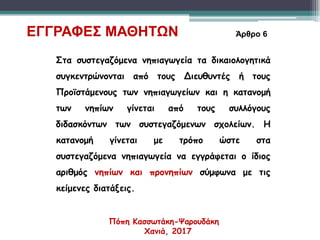 Στα συστεγαζόμενα νηπιαγωγεία τα δικαιολογητικά
συγκεντρώνονται από τους Διευθυντές ή τους
Προϊστάμενους των νηπιαγωγείων και η κατανομή
των νηπίων γίνεται από τους συλλόγους
διδασκόντων των συστεγαζόμενων σχολείων. Η
κατανομή γίνεται με τρόπο ώστε στα
συστεγαζόμενα νηπιαγωγεία να εγγράφεται ο ίδιος
αριθμός νηπίων και προνηπίων σύμφωνα με τις
κείμενες διατάξεις.
ΕΓΓΡΑΦΕΣ ΜΑΘΗΤΩΝ Άρθρο 6
Πόπη Κασσωτάκη-Ψαρουδάκη
Χανιά, 2017
 