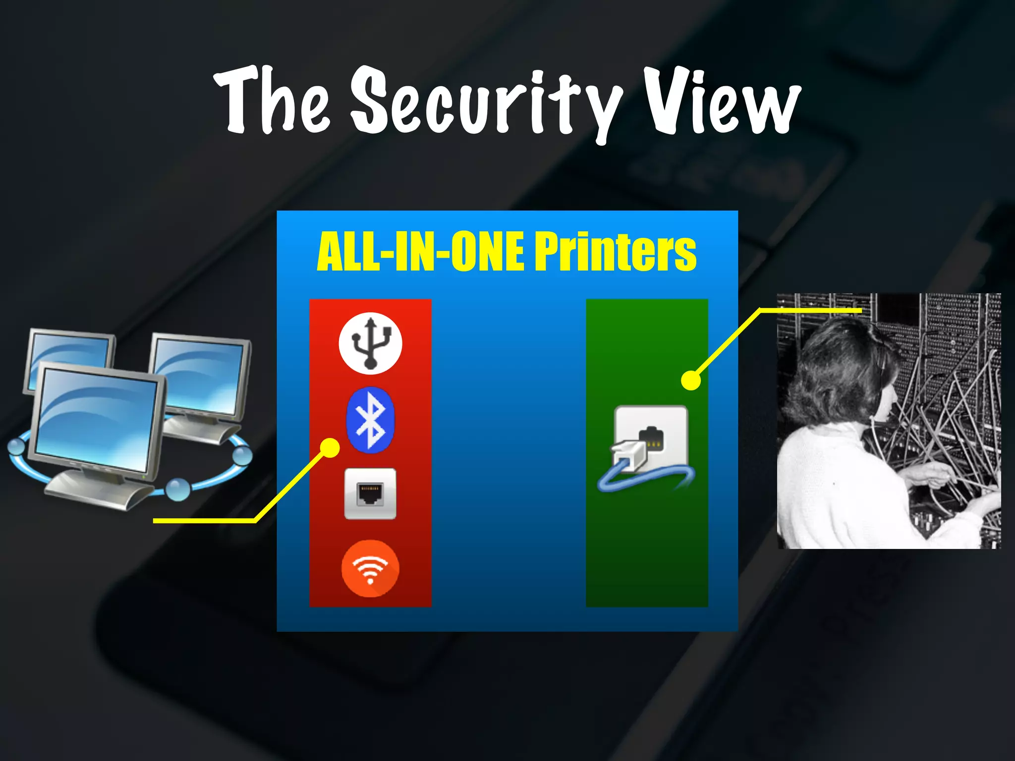 The Security View
ALL-IN-ONE Printers
 