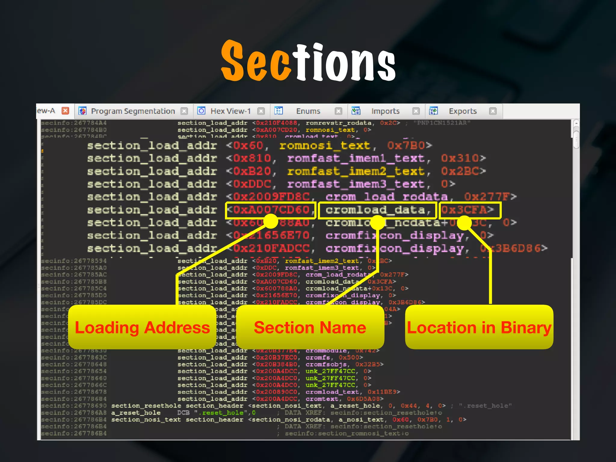 Sections
Loading Address Section Name Location in Binary
 