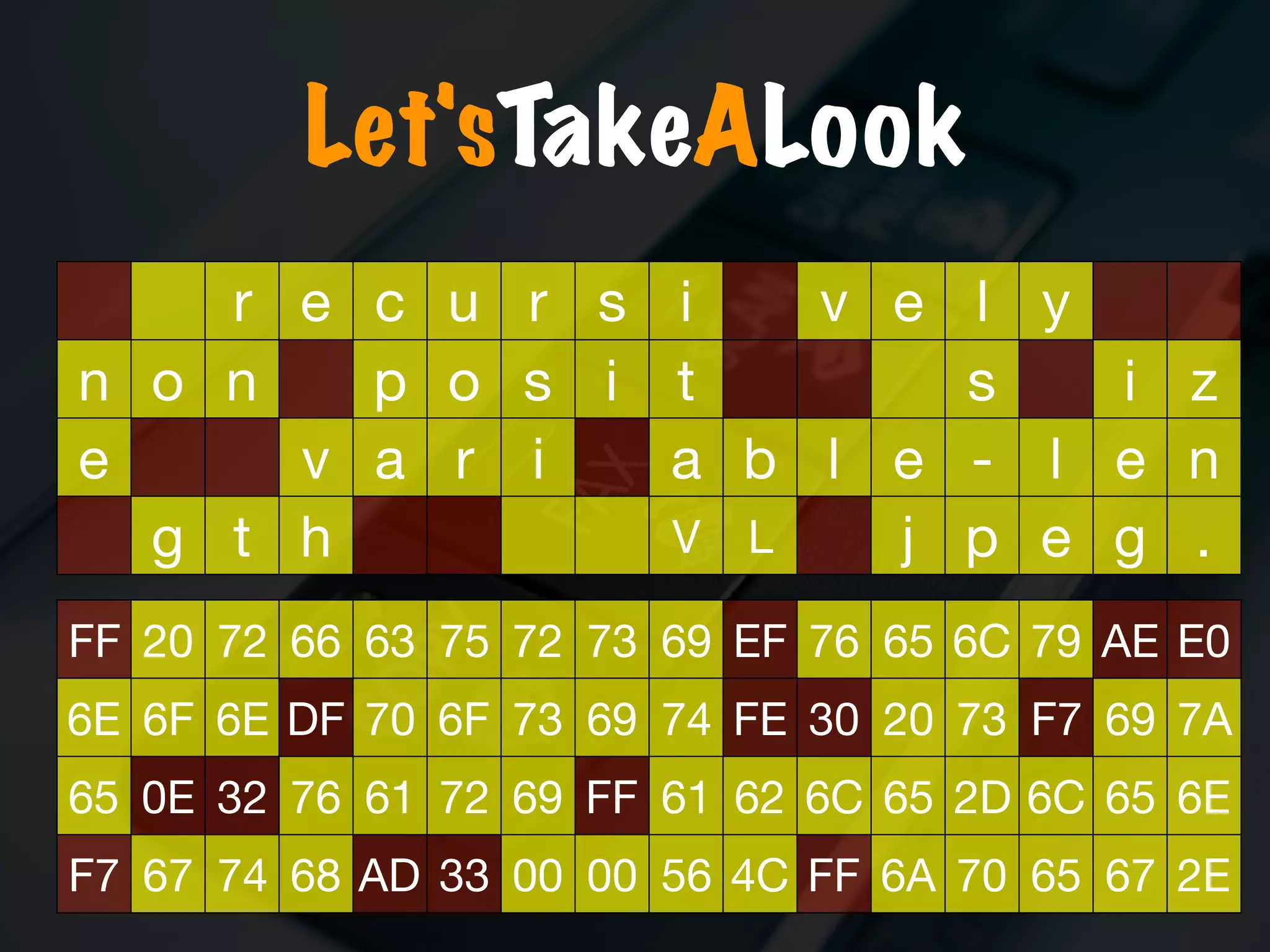 FF 20 72 66 63 75 72 73 69 EF 76 65 6C 79 AE E0
6E 6F 6E DF 70 6F 73 69 74 FE 30 20 73 F7 69 7A
65 0E 32 76 61 72 69 FF 61 62 6C 65 2D 6C 65 6E
F7 67 74 68 AD 33 00 00 56 4C FF 6A 70 65 67 2E
r e c u r s i v e l y
n o n p o s i t s i z
e v a r i a b l e - l e n
g t h V L j p e g .
Let'sTakeALook
 