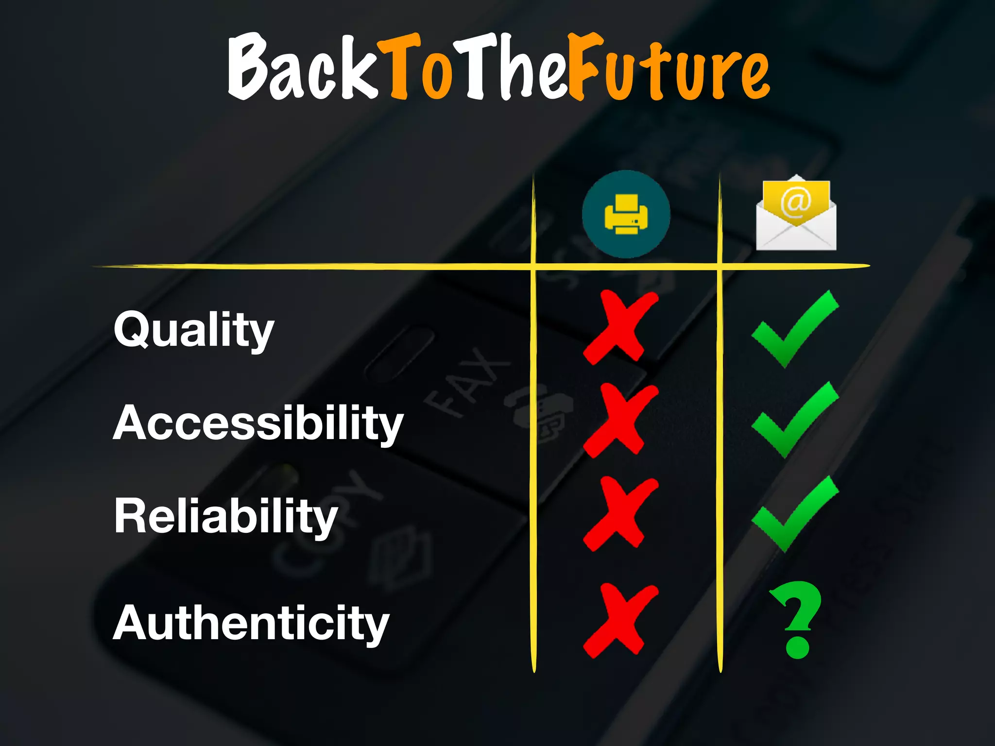 Quality
Accessibility
Reliability
Authenticity ?
BackToTheFuture
 