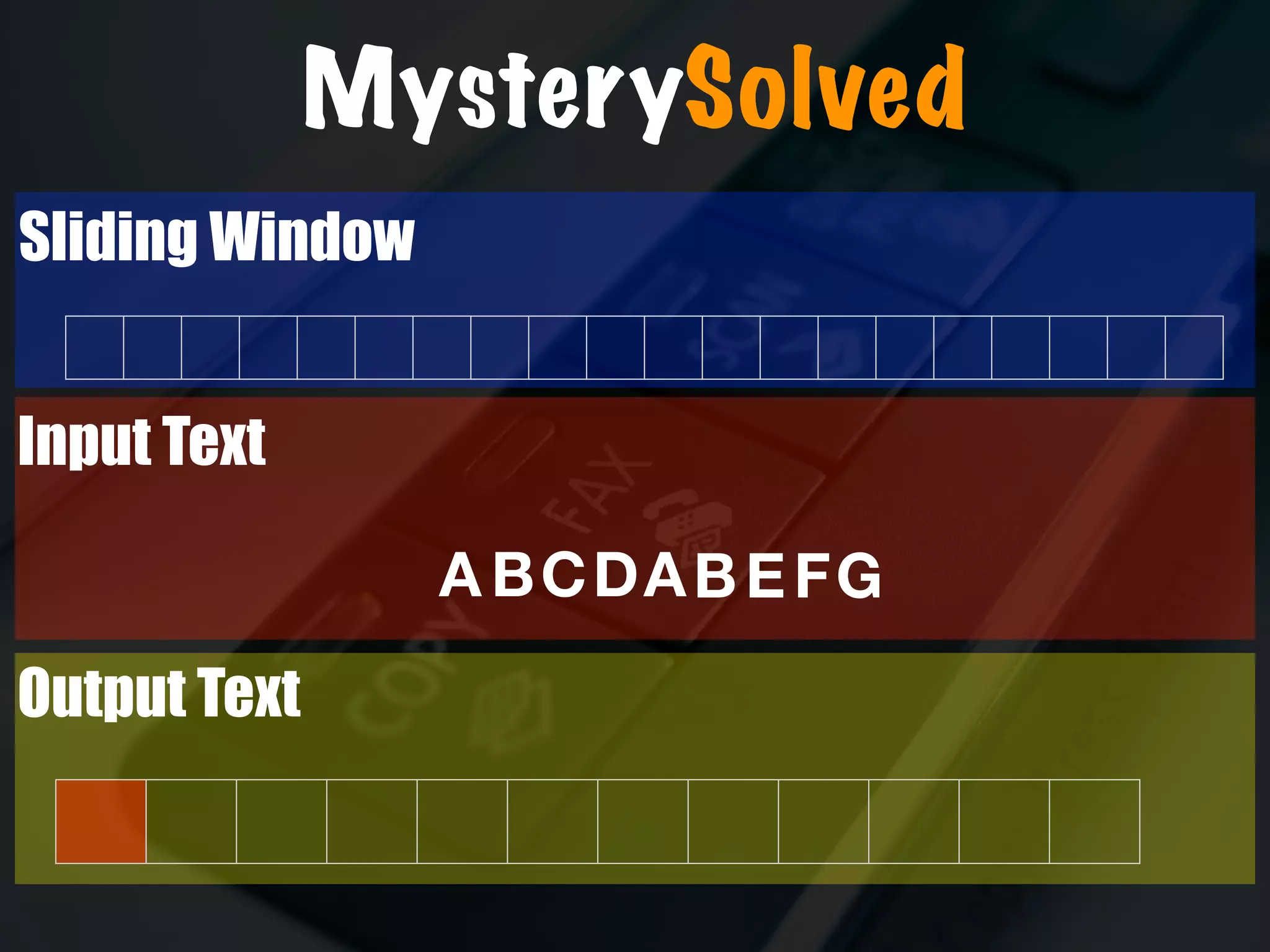 A BCDABEF
Input Text
Sliding Window
G
Output Text
MysterySolved
 