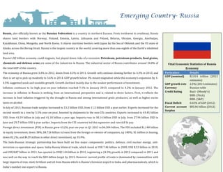 Emerging Country- Russia
Russia, also officially known as the Russian Federation is a country in northern Eurasia. From northwest to southeast, Russia
shares land borders with Norway, Finland, Estonia, Latvia, Lithuania and Poland, Belarus, Ukraine, Georgia, Azerbaijan,
Kazakhstan, China, Mongolia, and North Korea. It shares maritime borders with Japan by the Sea of Okhotsk and the US state of
Alaska across the Bering Strait. Russia is the largest country in the world, covering more than one-eighth of the Earth's inhabited
land area.
Russia's $2 trillion economy could stagnate, but played down risks of a recession. Petroleum, petroleum products, food grains,
chemicals and defense arms are some of the industries in Russia. The industrial sector of Russia contributes around 34.8% of
the total GDP of the country.
The economy of Russia grew 3.4% in 2012, down from 4.3% in 2011. Growth will continue slowing further to 3.3% in 2013, and
then is set up to pick up modestly to 3.6% in 2014. GDP growth below 3% meant stagnation while the economy’s expansion by 3-
4.5% suggested weak and unstable growth. Growth declined mainly due to the weaker performance of investment.
Inflation continues to be high year-on-year inflation reached 7.1% in January 2013, compared to 4.2% in January 2012. The
increase in inflation in Russia is striking from an international perspective and is related to three factors. First, it reflects the
increase in food inflation triggered by the drought in Russia and among international grain producers, as well as higher excise
taxes on alcohol.
In July of 2013, Russian trade surplus increased to 13.3 billion USD, from 11.5 billion USD a year earlier. Exports increased for the
second month in a row by 5.5% year-on-year, boosted by shipments to the non-CIS countries. Exports increased to 43.45 billion
USD, from 41.59 billion in July and 41.18 billion a year ago. Imports rose to 30.14 billion USD in July, from 27.94 billion USD in
June and 29.7 billion USD a year earlier. Imports from the CIS countries led the expansion and rose 6.8 % yoy.
Foreign direct investment (FDI) in Russia grew 63.2% year-on-year in Q1 2013 to $6.304 billion. The FDI included $1.148 billion
in equity investment, down 38%; $4.726 billion in loans from the foreign co-owners of companies, up 180%; $1 million in leasing,
down 82.2%; and $429 million in other direct investment, up 35.9%.
The Indo-Russian strategic partnership has been built on five major components: politics, defence, civil nuclear energy, anti-
terrorism co-operation and space. India-Russia bilateral trade, which stood at US$ 7.46 billion in 2009, US$ 8.53 billion in 2010,
and US$ 8.87 billion in 2011, has spurted to US$11.04 billion in 2012, registering a 24.5% growth in 2012 compared to 2011 and
was well on the way to reach the $20-billion target by 2015. However current profile of trade is dominated by commodities with
large imports of iron, steel, fertilizer and oil from Russia which is Russia’s foremost export to India, and pharmaceuticals, which is
India’s number one export to Russia.
Vital Economic Statistics of Russia
Economy
Particulars Details
GDP (nominal) $2.014 trillion (2012
estimates)
GDP growth rate 2.5% (2013 estimates)
Currency Russian ruble
Credit Rating Baa1- (Moody’s)
BBB- (Fitch)
BBB- (S&P)
Fiscal Deficit 0.02% of GDP (2012)
Current account
Surplus
$85.06 billion (2012)
 