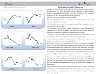 In FocusForex
Land Acquisition Bill- A snapshot
The Right to Fair Compensation and Transparency in Land Acquisition, Rehabilitation and
Resettlement Act, 2012, passed by the Lower House or LokSabha on 29th Aug 2013 aims to
provide fair settlement to the displaced during land acquisition. It aims to plug the
loopholes in the The Land Acquisition Act 1894, its predecessor.
Following are the highlights of the Land Acquisition Bill:
-Payment of compensations that is up to 4 times the market value in rural areas and 2
times the market value in urban areas.
- To address historical injustice the Bill applies retrospectively to cases where no land
acquisition award has been made.
- In cases where PPP projects are involved or acquisition is taking place for private
companies, the Bill requires the consent of no less than 70 per cent and 80 per cent
respectively (in both cases) of those whose land is sought to be acquired.
-To safeguard food security and to prevent arbitrary acquisition, the Bill directs States to
impose limits on the area under agricultural cultivation that can be acquired.
-In case land remains unutilized after acquisition, the new Bill empowers states to return
the land either to the owner or to the State Land Bank.
Before land is acquired, a report assessing the social impact of the land purchase on those
living in the area must be prepared in consultation with the village council in rural areas
and local residents associations in urban areas. The report must be evaluated by an expert
panel consisting of two independent social scientists, two experts on rehabilitation and a
technical expert on the subject relating to the project for which the land is being acquired.
Critics of the bill are of the view that the land may be undervalued and not necessarily
account for recent appreciation in prices. Therefore, the compensation, they argue, may
not reflect true market rates. However, others say that land prices in India are already
high and the bill will make purchases in some areas impossibly expensive. The fear is, this
will deter investment, stunting growth and delaying the much needed development of
infrastructure.
Others argue that the time taken to prepare assessment reports may delay government
projects, such as community toilets or bus stops. Having to wait for a social impact report
may also tie the process of purchasing land in red tape for private companies wanting to
invest in the country.
Data from 2nd
September 2013 to 13th
September 2013
Sensex Nifty
18,886
.13
19,732
.76 5550.
75
5850.
60
Gold (10 gm) Silver (1 Kg)
33018
29578
54875
49286
Crude Oil ($/barrel) Dollar/INR
114.01
111.70
65.86
63.79
 