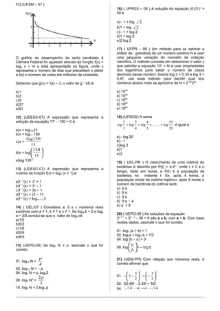 11) (UFSM – 07 ) 
O gráfico do desempenho de certo candidato à 
Câmara Federal foi ajustado através da função f(x) = 
loga x + m e está apresentado na figura, onde x 
representa o número de dias que precediam o pleito 
e f(x) o número de votos em milhares de unidades. 
Sabendo que g(x) = f(x) – 3, o valor de g –1 (4) é: 
a)1 
b)3 
c)9 
d)27 
e)81 
12) (UDESC-07) A expressão que representa a 
solução da equação 11x – 130 = 0 é: 
a)x = log12011 
b)x = log11 130 
log130 
c)x = 
11 
130 
æ 
ö 11 
çè 
d)x = log ÷ø 
e)log 13011 
13) (UDESC-07) A expressão que representa a 
inversa da função f(x) = log3 (x + 1) é 
a)f –1(x) = 3x + 1 
b)f –1(x) = 3x – 1 
c)f –1(x) = 3x – 1 
d)f –1(x) = (3 – 1)x 
e)f –1(x) = log(x + 1) 3 
14) ( UEL-07 ) Considere a, b e c números reais 
positivos com a ≠ 1, b ≠ 1 e c ≠ 1. Se loga b = 2 e logc 
a = 3/5 conclui-se que o valor de logb cé: 
a)1/2 
b)5/3 
c)1/6 
d)5/6 
e)6/5 
15) (UEPG-06) Se log2 N = p, assinale o que for 
correto. 
01. log16 N = 
p 
4 
02. log1/2 N = – p 
04. log3 N = p. log32 
2 p 
08. log8 N2 = 
3 
16. log2 N = 2.log2 p 
16) ( UFRGS – 08 ) A solução da equação (0,01)x = 
50 é 
a)– 1 + log 2 
b)1 + log 2 
c)– 1 + log 2 
d)1 + log 2 
e)2 log 2 
17) ( UFPR – 08 ) Um método para se estimar a 
ordem de grandeza de um número positivo N é usar 
uma pequena variação do conceito de notação 
científica. O método consiste em determinar o valor x 
que satisfaz a equação 10x = N e usar propriedades 
dos logaritmos para saber o número de casas 
decimais desse número. Dados log 2 = 0,30 e log 3 = 
0,47, use esse método para decidir qual dos 
números abaixo mais se aproxima de N = 2120330. 
a) 1045 
b) 1050 
c) 1055 
d) 1060 
e) 1065 
18) (UFRGS) A soma 
19 
log + + + + é igual a 
20 
........ log 
4 
5 
log 
3 
4 
log 
2 
3 
÷ø 
a)– log çè 
20 
b)– 1 
c)log 2 
d)1 
e)2 
19) ( UEL-PR ) O crescimento de uma colônia de 
bactérias é descrito por P(t) = α.4l t onde t ≥ 0 é o 
tempo, dado em horas, e P(t) é a população de 
bactérias no instante t. Se, após 4 horas, a 
população inicial da colônia triplicou, após 8 horas o 
número de bactérias da colônia será: 
a) 6 α 
b) 8 α 
c) 9 α 
d) 8 α − 4 
e) α + 8 
20) ( UEPG-08 ) As soluções da equação 
3x + 1 + 34 – x – 36 = 0 são a e b, com a < b. Com base 
nestes dados, assinale o que for correto. 
01. log3 (a + b) = 1 
02. log4a + log4 b = 1/2 
04. log (b – a) = 0 
æ 
a 
ö 08. log = – log b 
b 
21) (UEM-PR) Com relação aos números reais, é 
correto afirmar que: 
01. 
2 2 
3 3 3 
÷ø 
çè 
÷ø 
= æ- ö 2 
2 
-æ - 
ö çè 
02. 52.49! – 2.49! = 50! 
04. 10 -4 =4- 10 
 