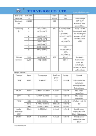 Duty cycle 0.1%~99% 0.1% 1%
Diode test 1V 0.001V 10% Plough voltage
1.1V~1.6V
Current of short
circuit:0.6mA
Continuity
test
≤50ΩBB 0.1Ω
Thermocoup
le
R -40 ~1760℃ ℃ 1℃ 0.5%+3(≤100℃)
0.5%
+2( >100 )℃
Adopt ITS-90
thermometric scale
not including the
accuracy of RJC
error RJC error:
±2℃
S -20 ~1760℃ ℃
K -200 ~950℃ ℃ 0.2%+2(≤100℃)
0.5%
+1( >100℃)
E -200 ~500℃ ℃
J -200 ~700℃ ℃
T -200 ~400℃ ℃
N -200 ~1000℃ ℃ 0.5%
+3(400~600℃)
0.5%
+2( >600℃)
B 400 ~1800℃ ℃
Thermo
resistance
Pt100 -200 ~700℃ ℃ 1℃ 0.5%+2 Pt100-385
thermometric
scale. Not
including the
accuracy of down-
lead resistance
Cu50 -50 ~150℃ ℃ 0.5%+4
Output function：
Function Range Setting range Resolving
power
Accuracy Remark
OHM 400Ω 0~400.0Ω 0.1Ω 0.2%+4 ±1mAcurrent not
includingthe
accuracy of down-
lead resistance
DCmV 100mV -10.00mV~110.00mV 0.01mV 0.2%+4 Max output
current:5mA
DCV 5V -0.5000V~5.5000V 1mV 0.2%+4 Max output
current5mA
FREQ 100Hz 1.0Hz~110.0Hz 0.1Hz 0.2%+2 50% Duty cycle 5V
p-p1kHz 0.100Hz~1.100Hz 0.001kHz 0.2%+2
10kHz 1.0kHz~11.0kHz 0.1kHz 0.2%+2
Analog
transducer
XMT
-20mA 0~-22.000mA 0.01mA 0.2%+4 Outside power
supply 28V when
20mA 1kΩresistance
DC Mv 20mA 0~22.000mA 0.01mA 0.2%+4 Outside power
supply 15V when
20mA
www.ttbvision.com
 