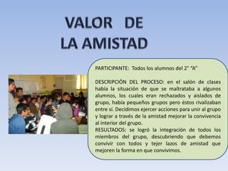 PARTICIPANTE: Todos los alumnos del 2° “A”

DESCRIPCIÓN DEL PROCESO: en el salón de clases
había la situación de que se maltrataba a algunos
alumnos, los cuales eran rechazados y aislados de
grupo, había pequeños grupos pero éstos rivalizaban
entre sí. Decidimos ejercer acciones para unir al grupo
y lograr a través de la amistad mejorar la convivencia
al interior del grupo.
RESULTADOS: se logró la integración de todos los
miembros del grupo, descubriendo que debemos
convivir con todos y tejer lazos de amistad que
mejoren la forma en que convivimos.
 
