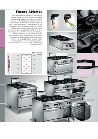 8
298
350
365
345
275
292
345
358
338
270
312
384
398
375
280
342
392
392
318
344
388
385
315
Fuegos Abiertos
Varias soluciones de fuegos para encimera de
gas en la serie Alpha900. Todas con bandejas
inferiores estampadas, quemadores de elevada
potencia (4, 7 y 10 kW) y repartidor de llama de
doble corona. Posibilidad de elección entre 2, 4,
6 y 8 fuegos abiertos con: • horno estático de gas
o eléctrico con encendido electrónico con tren de
chispas, puertezuelas aisladas de doble pared,
dimensiones útiles para bandejas 2/1 G.N. El horno
es de acero inox AISI 430 con guías portabandejas
desmontables inox de tres niveles de apoyo;
• compartimiento, en el módulo 6 fuegos con horno,
equipado con guías portabandejas estampadas
1/1 G.N. • El model 291FAGF , cocina 6 fuegos
caracterizada por un nuevo horno gas en toda
longitud en acero inox AISI430, control termostático,
con grill eléctrico.
Distribucióntérmicacon
llamaalmáx.
Chimenea
Piastra Radiante
 
