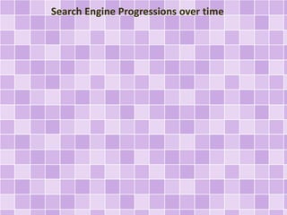Search Engine Progressions over time
 