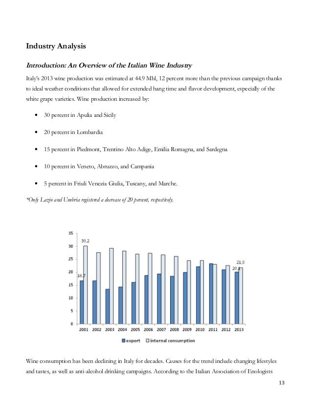 Real business plan examples picture