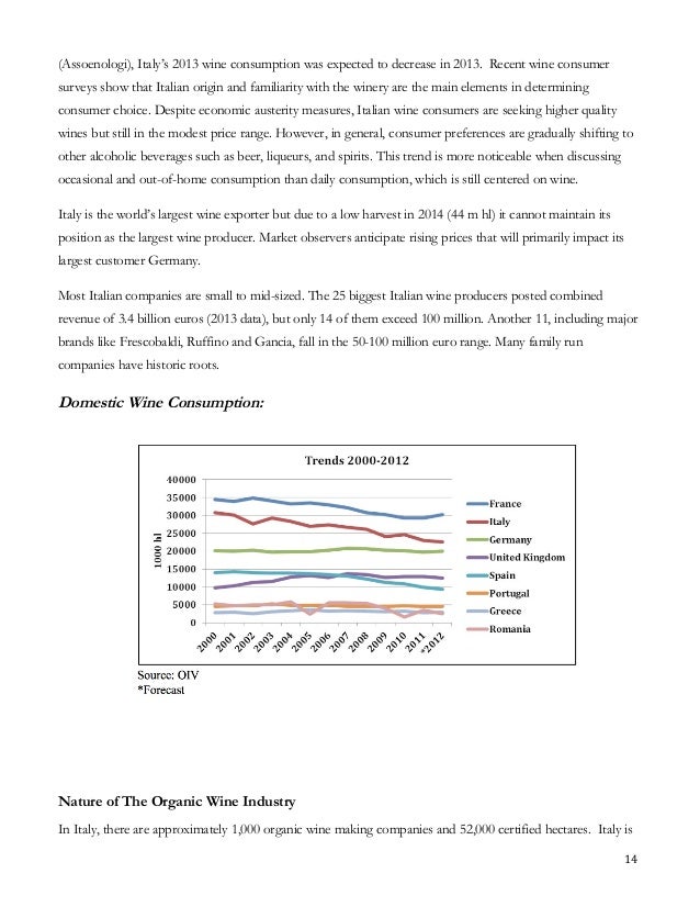 Bar business plan executive summary image