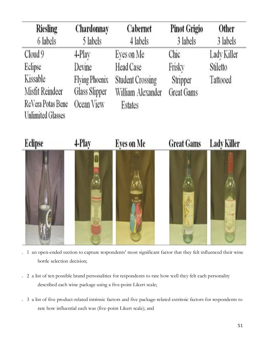Business plan cantina picture