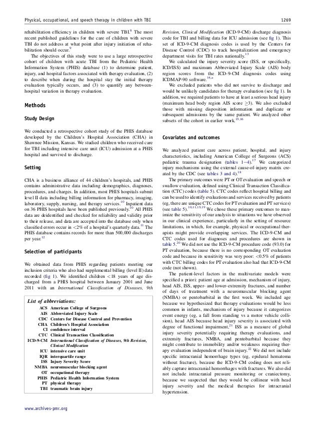 Archives Of Physical Medicine And Rehabilitation 2013 Bennett Archives Of Physical Medicine And Rehabilitation 2013 Bennett