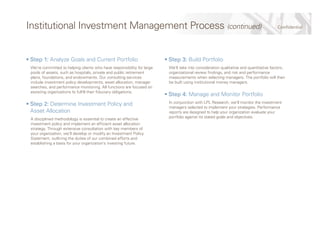 ConfidentialInstitutional Investment Management Process (continued)
Step 1: Analyze Goals and Current Portfolio
We’re committed to helping clients who have responsibility for large
pools of assets, such as hospitals, private and public retirement
plans, foundations, and endowments. Our consulting services
include investment policy developments, asset allocation, manager
searches, and performance monitoring. All functions are focused on
assisting organizations to fulfill their fiduciary obligations.
Step 2: Determine Investment Policy and
Asset Allocation
A disciplined methodology is essential to create an effective
investment policy and implement an efficient asset allocation
strategy. Through extensive consultation with key members of
your organization, we’ll develop or modify an Investment Policy
Statement, outlining the duties of our combined efforts and
establishing a basis for your organization’s investing future.
Step 3: Build Portfolio
We’ll take into consideration qualitative and quantitative factors,
organizational review findings, and risk and performance
measurements when selecting managers. The portfolio will then
be built using institutional money managers.
Step 4: Manage and Monitor Portfolio
In conjunction with LPL Research, we’ll monitor the investment
managers selected to implement your strategies. Performance
reports are designed to help your organization evaluate your
portfolio against its stated goals and objectives.
 