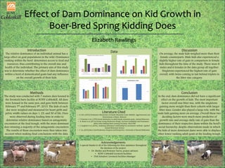 Effect of Dam Dominance on Kid Growth in
Boer-Bred Spring Kidding Does
DataIntroduction
The relative dominance of an individual animal has a
large effect on goat populations in the wild. Dominance
ranking within the herd determines access to food and
resources, thus contributing to the overall size and
health of the individual. The primary aim of this study
was to determine whether the effect of dam dominance
within a herd of domesticated goats had any influence
on the overall growth of their kids.
Methods
The study was conducted with 7 mature does housed in
the livestock barn facility at SUNY Cobleskill. All does
were housed in the same pen, and gave birth between
February 7th and February 9th, 2015. The kids of each
doe were weighed and measured for heart girth and
pelvic width values on days 1, 25, and 50 of life. Does
were observed during feeding time in order to
determine relative dominance based on antagonistic
encounters at the feed trough, with the more dominant
does winning a majority of the antagonistic encounters.
The results of these encounters were then taken into
account when making final conclusions with the data.
Elizabeth Rawlings
Discussion
On average, the male kids weighed more than their
female counterparts. Male kids also experienced a
slightly higher rate of gain in comparison to female
kids throughout the time of the study. There were 8
males and 6 females in the data group all together.
Singletons experienced the highest rate of gain
overall, with twins coming in last behind triplets in
the litter size category.
Conclusion
In the end, dam dominance did not have a significant
effect on the growth of kids. The most important
factor overall was litter size, with the singletons
gaining more weight than their cohorts with larger
litter sizes. Gender also played a large role, with the
male kids gaining more on average. Overall these two
deciding factors were much more predictive of
growth rate and average daily rate of gain than the
dominance of their respective dams within the herd’s
social hierarchy, despite observations made in which
the kids of more dominant dams were able to displace
other lower ranking adult goats at the feeding trough.
Literature Cited
• S. Côté, (2000) Dominance Hierarchies in Female Mountain Goats: Stability, Aggressiveness and
Determinants of Rank. Behavior.
• F. Fournier et al, (1995) Social dominance in adult female mountain goats. Animal Behaviour.
• K. Stears et al, (2014) Group-Living Herbivores Weigh Up Food Availability and Dominance
Status when Making Patch-Joining Decisions. PLoS ONE
• J. Langbein et al, (2004) Analysing dominance relationships by sociometric methods. Applied
Animal Behaviour Science.
• C. Lu, (2002) Boer Goat Production: Progress and Perspective. University of Hawaii Publication.
Acknowledgements
A special thanks to all of the following for their assistance throughout
the duration of the project:
• Dr. Shelley and Professor Tarvis, project advisors
• SUNY Cobleskill Livestock Facilities
• Dirk Schubert, Livestock Facilities Manager
0
5
10
15
20
25
30
Female average weights Male average weights All average weights
Average Kid Weights, Days 1-50
Day 1 Day 25 Day 50
0
0.1
0.2
0.3
0.4
0.5
0.6
Average rate of gain (Days 1-25) Average rate of gain (Days 25-50) Average rate of gain (All)
Kid Average Rate of Gain, Days 1-50
Female average rate of gain Male average rate of gain Average all rate of gain
0
0.1
0.2
0.3
0.4
0.5
0.6
0.7
0.8
0.9
1
Average singleton Average twin Average triplet
Average Rate of Gain in Relation to Litter Size
Average rate of gain (Day1-25) Average rate of gain (Day 25-50) Average rate of gain overall
0
1
2
3
4
5
6
7
8
9
Female Male
Sex Distribution of Kids
Total
 