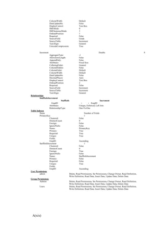 A(xix)
ColumnWidth: Default
DataUpdatable: False
DisplayControl: Text Box
IMEMode: 0
IMESentenceMode: 3
OrdinalPosition: 1
Required: False
SourceField: Grade
SourceTable: Increment
TextAlign: General
UnicodeCompression: True
Increment Double 8
AggregateType: -1
AllowZeroLength: False
AppendOnly: False
Attributes: Fixed Size
CollatingOrder: General
ColumnHidden: False
ColumnOrder: Default
ColumnWidth: Default
DataUpdatable: False
DecimalPlaces: Auto
DisplayControl: Text Box
OrdinalPosition: 2
Required: False
SourceField: Increment
SourceTable: Increment
TextAlign: General
Relationships
StaffInfoIncrement
StaffInfo Increment
EmpID 1 1 EmpID
Attributes: Unique, Enforced, Left Join
RelationshipType: One-To-One
Table Indexes
Name Number of Fields
PrimaryKey 1
Clustered: False
DistinctCount: 0
Foreign: False
IgnoreNulls: False
Name: PrimaryKey
Primary: True
Required: True
Unique: True
Fields:
EmpID Ascending
StaffInfoIncrement 1
Clustered: False
DistinctCount: 0
Foreign: True
IgnoreNulls: False
Name: StaffInfoIncrement
Primary: False
Required: False
Unique: True
Fields:
EmpID Ascending
User Permissions
admin Delete, Read Permissions, Set Permissions, Change Owner, Read Definition,
Write Definition, Read Data, Insert Data, Update Data, Delete Data
Group Permissions
Admins Delete, Read Permissions, Set Permissions, Change Owner, Read Definition,
Write Definition, Read Data, Insert Data, Update Data, Delete Data
Users Delete, Read Permissions, Set Permissions, Change Owner, Read Definition,
Write Definition, Read Data, Insert Data, Update Data, Delete Data
 