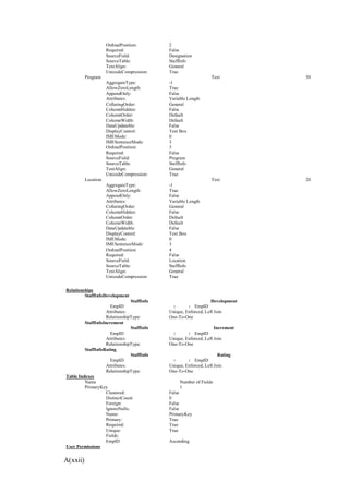 A(xxii)
OrdinalPosition: 2
Required: False
SourceField: Designation
SourceTable: StaffInfo
TextAlign: General
UnicodeCompression: True
Program Text 50
AggregateType: -1
AllowZeroLength: True
AppendOnly: False
Attributes: Variable Length
CollatingOrder: General
ColumnHidden: False
ColumnOrder: Default
ColumnWidth: Default
DataUpdatable: False
DisplayControl: Text Box
IMEMode: 0
IMESentenceMode: 3
OrdinalPosition: 3
Required: False
SourceField: Program
SourceTable: StaffInfo
TextAlign: General
UnicodeCompression: True
Location Text 20
AggregateType: -1
AllowZeroLength: True
AppendOnly: False
Attributes: Variable Length
CollatingOrder: General
ColumnHidden: False
ColumnOrder: Default
ColumnWidth: Default
DataUpdatable: False
DisplayControl: Text Box
IMEMode: 0
IMESentenceMode: 3
OrdinalPosition: 4
Required: False
SourceField: Location
SourceTable: StaffInfo
TextAlign: General
UnicodeCompression: True
Relationships
StaffInfoDevelopment
StaffInfo Development
EmpID 1 1 EmpID
Attributes: Unique, Enforced, Left Join
RelationshipType: One-To-One
StaffInfoIncrement
StaffInfo Increment
EmpID 1 1 EmpID
Attributes: Unique, Enforced, Left Join
RelationshipType: One-To-One
StaffInfoRating
StaffInfo Rating
EmpID 1 1 EmpID
Attributes: Unique, Enforced, Left Join
RelationshipType: One-To-One
Table Indexes
Name Number of Fields
PrimaryKey 1
Clustered: False
DistinctCount: 0
Foreign: False
IgnoreNulls: False
Name: PrimaryKey
Primary: True
Required: True
Unique: True
Fields:
EmpID Ascending
User Permissions
 