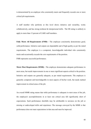 48
is demonstrated by an employee who consistently meets and frequently exceeds one or more
critical job requirements.
A staff member who performs at this level shows initiative and versatility, works
collaboratively, and has strong technical & interpersonal skills. The ER rating is unlikely to
apply to more than 15 percent of CARE staff members.
Fully Meets All Requirements (FMR) - The employee consistently demonstrates good,
solid performance. Initiative and outputs are dependable and of high quality as per the stated
requirements. The employee is a competent, knowledgeable individual who consistently
meets and occasionally exceeds the core requirements of the position.
FMR represents successful performance.
Meets Most Requirements (MMR) - The employee demonstrates adequate performance in
most areas, but needs improvements in one or more significant aspects critical to the position.
Initiative and outputs are generally adequate, as per stated requirements. The employee is
generally competent and knowledgeable in most aspects of his/her work, but needs marked
improvement in critical areas of the job.
An overall MMR rating means that while performance is adequate in most areas of the job,
the employee's accomplishments in at least one critical area fall significantly short of
expectations. Such performance shortfalls may be attributable to newness on the job or
missing or undeveloped skills and experience. The message conveyed by the MMR is that
performance does not meet expectations in that area and must be improved.
 