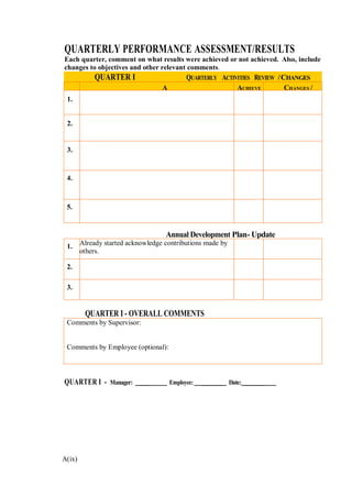 A(ix)
QUARTERLY PERFORMANCE ASSESSMENT/RESULTS
Each quarter, comment on what results were achieved or not achieved. Also, include
changes to objectives and other relevant comments.
QUARTER I QUARTERLY ACTIVITIES REVIEW /CHANGES
A ACHIEVE CHANGES /
1.
2.
3.
4.
5.
Annual Development Plan-Update
1. Already started acknowledge contributions made by
others.
2.
3.
QUARTER I - OVERALL COMMENTS
Comments by Supervisor:
Comments by Employee (optional):
QUARTER I - Manager: ___ Employee: ________ Date: _______
 
