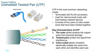Layered Cabling Comprehensive Overview of Network Physical Layer and Cabling ...