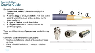 Comprehensive Overview of Network Physical Layer and Cabling ...