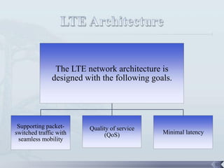 The LTE network architecture is
               designed with the following goals.




 Supporting packet-      Quality of service
switched traffic with         (QoS)           Minimal latency
 seamless mobility


                                                                51
 