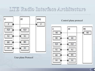Control plane protocol




User plane Protocol




                                               66
 
