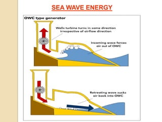 SEA WAVE ENERGY
 