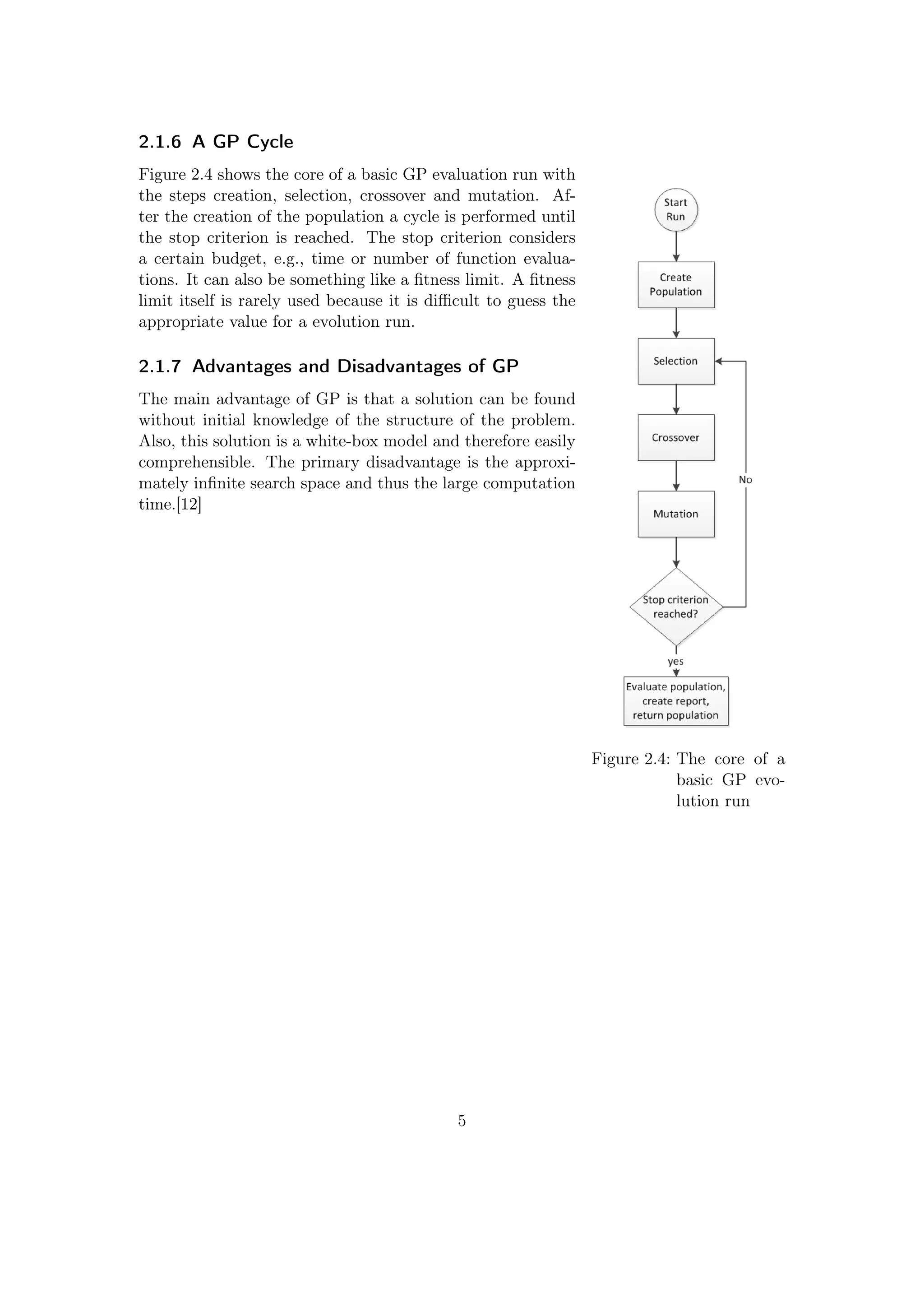 2.1.6 A GP Cycle
Figure 2.4: The core of a
basic GP evo-
lution run
Figure 2.4 shows the core of a basic GP evaluation run with
the steps creation, selection, crossover and mutation. Af-
ter the creation of the population a cycle is performed until
the stop criterion is reached. The stop criterion considers
a certain budget, e.g., time or number of function evalua-
tions. It can also be something like a ﬁtness limit. A ﬁtness
limit itself is rarely used because it is diﬃcult to guess the
appropriate value for a evolution run.
2.1.7 Advantages and Disadvantages of GP
The main advantage of GP is that a solution can be found
without initial knowledge of the structure of the problem.
Also, this solution is a white-box model and therefore easily
comprehensible. The primary disadvantage is the approxi-
mately inﬁnite search space and thus the large computation
time.[12]
5
 
