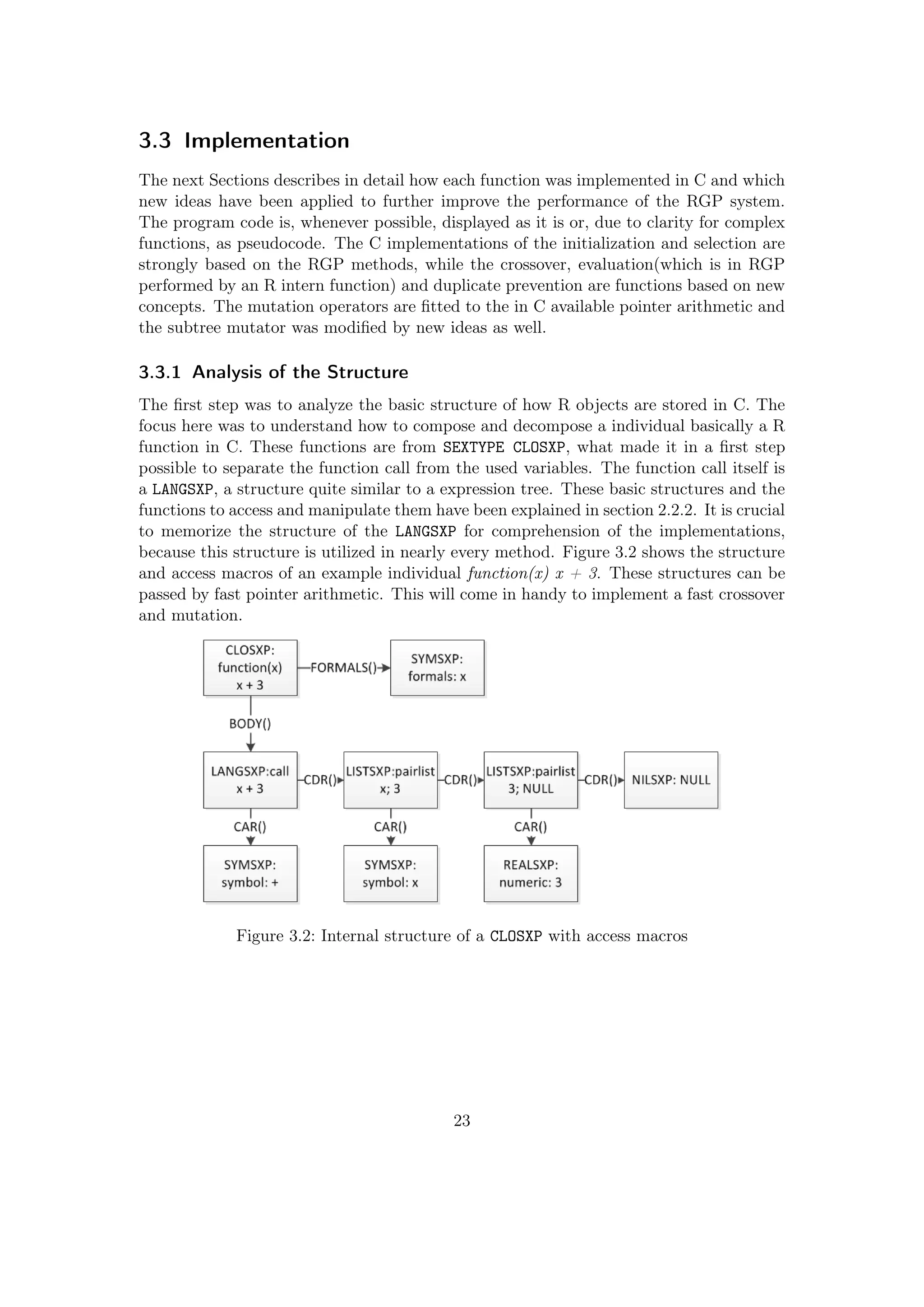 3.3 Implementation
The next Sections describes in detail how each function was implemented in C and which
new ideas have been applied to further improve the performance of the RGP system.
The program code is, whenever possible, displayed as it is or, due to clarity for complex
functions, as pseudocode. The C implementations of the initialization and selection are
strongly based on the RGP methods, while the crossover, evaluation(which is in RGP
performed by an R intern function) and duplicate prevention are functions based on new
concepts. The mutation operators are ﬁtted to the in C available pointer arithmetic and
the subtree mutator was modiﬁed by new ideas as well.
3.3.1 Analysis of the Structure
The ﬁrst step was to analyze the basic structure of how R objects are stored in C. The
focus here was to understand how to compose and decompose a individual basically a R
function in C. These functions are from SEXTYPE CLOSXP, what made it in a ﬁrst step
possible to separate the function call from the used variables. The function call itself is
a LANGSXP, a structure quite similar to a expression tree. These basic structures and the
functions to access and manipulate them have been explained in section 2.2.2. It is crucial
to memorize the structure of the LANGSXP for comprehension of the implementations,
because this structure is utilized in nearly every method. Figure 3.2 shows the structure
and access macros of an example individual function(x) x + 3. These structures can be
passed by fast pointer arithmetic. This will come in handy to implement a fast crossover
and mutation.
Figure 3.2: Internal structure of a CLOSXP with access macros
23
 