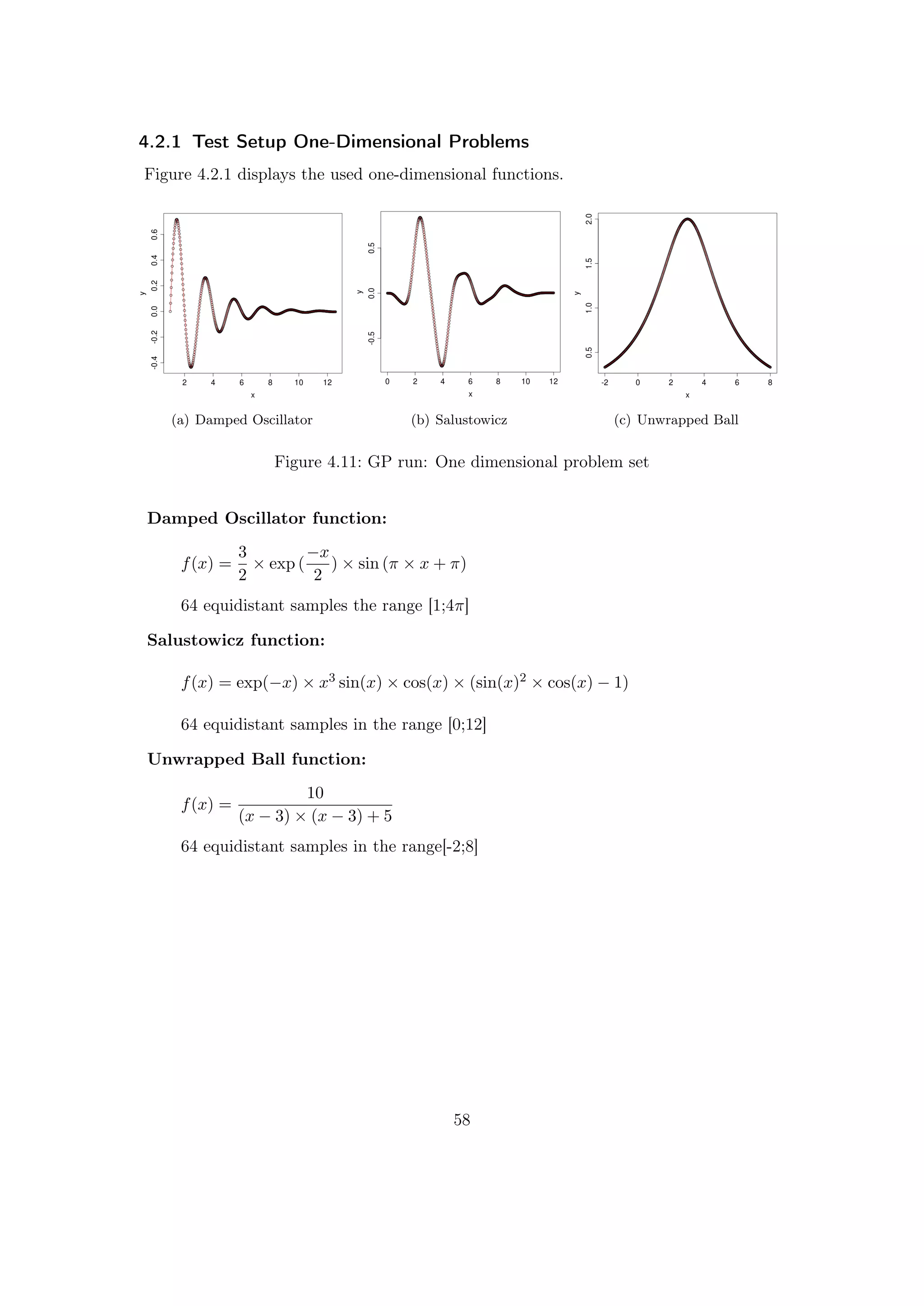 4.2.1 Test Setup One-Dimensional Problems
Figure 4.2.1 displays the used one-dimensional functions.
(a) Damped Oscillator (b) Salustowicz (c) Unwrapped Ball
Figure 4.11: GP run: One dimensional problem set
Damped Oscillator function:
f(x) =
3
2
× exp (
−x
2
) × sin (π × x + π)
64 equidistant samples the range [1;4π]
Salustowicz function:
f(x) = exp(−x) × x3 sin(x) × cos(x) × (sin(x)2 × cos(x) − 1)
64 equidistant samples in the range [0;12]
Unwrapped Ball function:
f(x) =
10
(x − 3) × (x − 3) + 5
64 equidistant samples in the range[-2;8]
58
 
