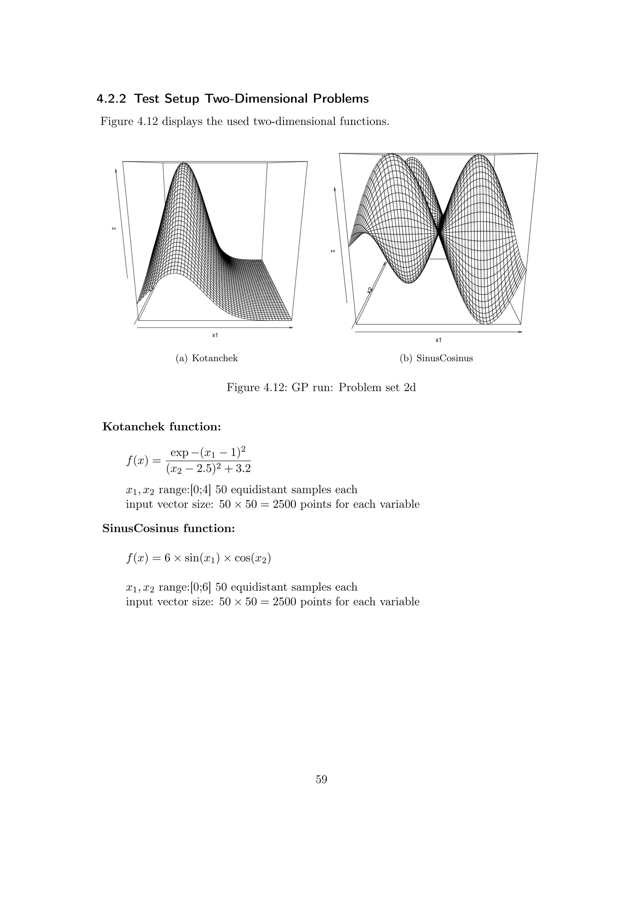4.2.2 Test Setup Two-Dimensional Problems
Figure 4.12 displays the used two-dimensional functions.
(a) Kotanchek (b) SinusCosinus
Figure 4.12: GP run: Problem set 2d
Kotanchek function:
f(x) =
exp −(x1 − 1)2
(x2 − 2.5)2 + 3.2
x1, x2 range:[0;4] 50 equidistant samples each
input vector size: 50 × 50 = 2500 points for each variable
SinusCosinus function:
f(x) = 6 × sin(x1) × cos(x2)
x1, x2 range:[0;6] 50 equidistant samples each
input vector size: 50 × 50 = 2500 points for each variable
59
 