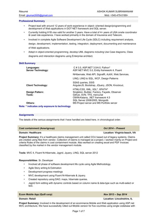 Résumé ASHOK KUMAR SUBRAMANIAM
Email: gkumar2005@gmail.com Mob: <540-479-0189>
Professional Summary
• Project lead with around 12 years of work experience in object- oriented design/programming and
development of Web applications in DOT NET framework and SQL server.
• Currently holding H1B visa valid for another 3 years. Have a total of 4+ years of USA onsite coordinator
& Lead role experience. I have worked primarily in the domain of Insurance and Telecom.
• Involved in complete Agile Software Development Life Cycle (SDLC) including requirement analysis,
design, development, implementation, testing, integration, deployment, documenting and maintenance
of Web applications.
• Adept in object-oriented programming, develop UML diagrams including Use Case diagrams, Class
diagrams and interaction diagrams using Enterprise architect.
Skill Summary
Languages: C # 3.5, ASP.NET 3.5/4.0, Python*
Server Technology: ASP.NET MVC 5.0, Entity framework 4, Fluent
NHibernate, Web API, SignalR, AJAX, Web Services,
LINQ, LINQ to SQL, WCF, Design Patterns
SSAS queries, SSIS
Client Technology: AngularJS, Bootstrap, JQuery, JSON, Knockout,
HTML/CSS, XML, XSL*, XPATH*
Design Pattern: Singleton, Builder, Factory, Façade, Observer
Tools: Github, SVN, TFS, mercurial
OWIN-Katana, .NET framework 4.5
SQL Server 2008/2005, Mongodb
Others: MS Project server and MS Portfolio server
Note: * indicates only exposure to technology
Assignments
The details of the various assignments that I have handled are listed here, in chronological order.
Cost containment (Amerigroup) Oct 2014 – Present
Domain: Healthcare Location: Virginia beach, VA
Project Summary: It’s a healthcare claims management unit called CCU based out of legacy systems. Claims
are created using files from vendor. Collection of claims is managed as a project. I worked mainly on Project and
criteria Rules of the claims in cost containment module. Also worked on creating excel and PDF invoices
classified by the market in the vendor management module.
Tools: MVC 4, Fluent N-Hibernate, Jqgrid, Jquery, LINQ, SQL server 2012
Responsibilities: Sr. Developer
• Involved all phase of software development life cycle using Agile Methodology.
• Agile Story writing & Estimation
• Development progress meetings
• MVC development using Fluent N-Hibernate & Jquery.
• Created repository using DAO, maps, hibernate queries.
• Jqgrid form editing with dynamic controls based on column name & data-type such as multi-select or
text.
Ecom Mobile App (Quill corp) Nov 2013 – Sep 2014
Domain: Retail Location: Lincolnshire, IL
Project Summary: Involved in the development of an ecommerce Mobile and Web application using ASP.net
MVC architecture. We have successfully rolled out Mobile version for five countries using single codebase with
Page 1 of 7
 