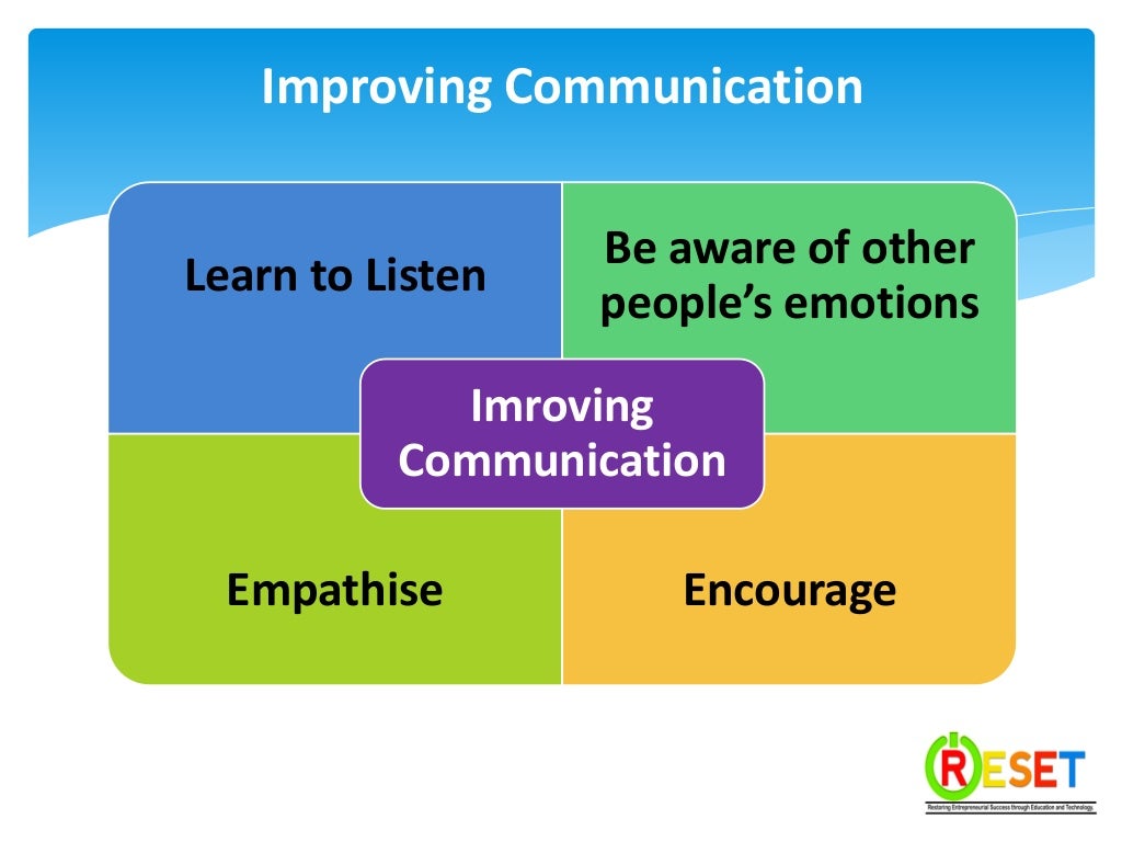 Communication Skills Training