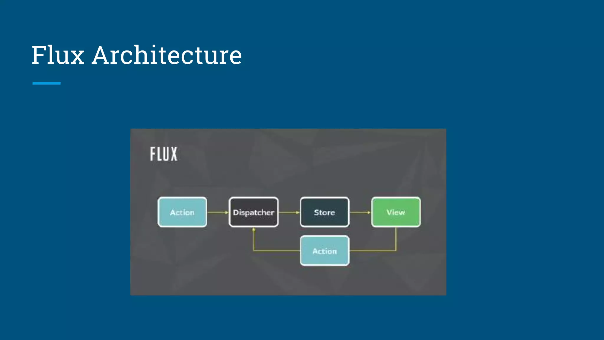 Flux Architecture
 