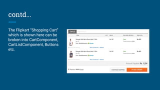 contd...
The Flipkart “Shopping Cart”
which is shown here can be
broken into CartComponent,
CartListComponent, Buttons
etc.
 