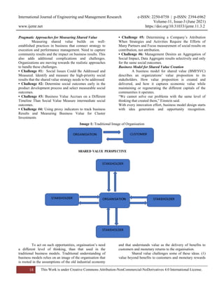 Create Shared Value - A Win-Win Business Model | PDF