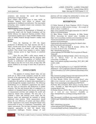 Create Shared Value - A Win-Win Business Model | PDF