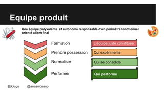 Equipe produit 
Une équipe polyvalente et autonome responsable d’un périmètre fonctionnel 
orienté client final 
Formation 
Prendre possession 
Normaliser 
Performer 
L’équipe juste constituée 
Qui expérimente 
Qui se consolide 
Qui performe 
@loicgo @anasmbasso 
 