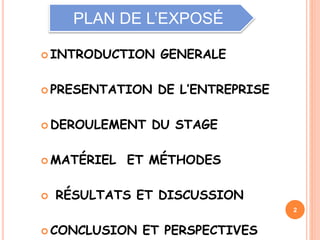  INTRODUCTION GENERALE
 PRESENTATION DE L’ENTREPRISE
 DEROULEMENT DU STAGE
 MATÉRIEL ET MÉTHODES
 RÉSULTATS ET DISCUSSION
 CONCLUSION ET PERSPECTIVES
2
PLAN DE L’EXPOSÉ
 