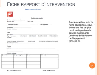 FICHE RAPPORT D’INTERVENTION
24
Pour un meilleur suivi de
notre équipement, nous
avons une fois de plus
mis à la disposition du
service maintenance
une fiche d’intervention
de l’équipement
(annexe 1).
 