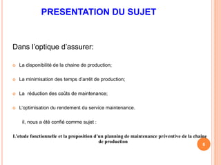 PRESENTATION DU SUJET
Dans l’optique d’assurer:
 La disponibilité de la chaine de production;
 La minimisation des temps d’arrêt de production;
 La réduction des coûts de maintenance;
 L’optimisation du rendement du service maintenance.
il, nous a été confié comme sujet :
L’etude fonctionnelle et la proposition d’un planning de maintenance préventive de la chaine
de production
6
 
