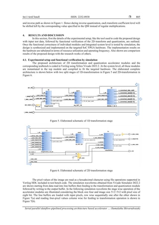 Serial parallel dataflow-pipelined processing architecture based ...