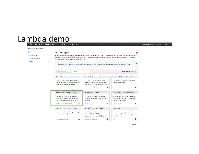 document sample yaml DB Cybersecurity Graph Serverless document sample yaml DB Cybersecurity Graph Serverless