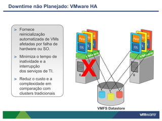 Downtime não Planejado: VMware HA



    Fornece
    reinicialização
    automatizada de VMs
    afetadas por falha de
    hardware ou SO.
    Minimiza o tempo de



                            X
    inatividade e a
    interrupção
    dos serviços de TI.
    Reduz o custo e a
    complexidade em
    comparação com
    clusters tradicionais


                                    VMFS Datastore
 