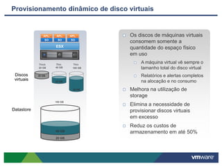 Provisionamento dinâmico de disco virtuais


               APL.    APL.    APL.      Os discos de máquinas virtuais
                SO      SO      SO
                                         consomem somente a
                      ESX                quantidade do espaço físico
                                         em uso
            Thick     Thin      Thin
                                             A máquina virtual vê sempre o
            20 GB     40 GB     100 GB       tamanho total do disco virtual
 Discos     20 GB                            Relatórios e alertas completos
 virtuais             20 GB                  na alocação e no consumo
                                40 GB    Melhora na utilização de
                                         storage
                      100 GB
                                         Elimina a necessidade de
Datastore                                provisionar discos virtuais
                                         em excesso
                                         Reduz os custos de
                      60 GB              armazenamento em até 50%
                      20 GB
 