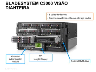 BLADESYSTEM C3000 VISÃO
 DIANTEIRA
                                           •   8 baias de devices
                                           •   Suporta servidores c-Class e storage blades




          Onboard                 OA
        Administrator        Insight Display
          module                                                     Optional DVD drive


28   ©2010 HP Confidential
 