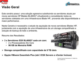 Visão Geral
Este cenário possui uma solução agressiva substituindo os servidores atuais por
novos servidores HP Blades BL460G7 virtualizando e consolidando todos os
servidores coletados em uma infraestrutura Blade HP, provendo alta disponibilidade e
maior performance .

Neste Cenário é necessário o estudo da aquisição de novos servidores Blades HP,
juntamente com a aquisição de uma infraestrutura de um storage compartilhado e
solução de backup de todo o ambiente.

Resumo dos Resultados:

 3 x Servidores ESX BL460G7 cada um com:
    • 2 x Processadores Six Core
    • 96 GB de Memória RAM

 Storage compartilhado com capacidade de 9 TB úteis

 Opção VMware Essentials Plus (até 3 ESX Servers e vCenter Incluso)
                                                           Proposta Comercial Suprimatica nº 7.928/2.011.
                                                           Data: 22/09/2.011.
 