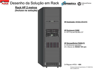 Rack HP 2 metros
                                                                                                                                                                                                                                                                                                                                                                                                                                                                                                                                                                           (Incluso na solução)




                                                          1
                                                                        2
                                                                               3
                                                                                   4
                                                                                       5
                                                                                           6
                                                                                               7
                                                                                                   8
                                                                                                       9
                                                                                                           10
                                                                                                                11
                                                                                                                     12
                                                                                                                          13
                                                                                                                                                               14
                                                                                                                                                                                      15
                                                                                                                                                                                                                                             16
                                                                                                                                                                                                                                                                    17
                                                                                                                                                                                                                                                                                            18
                                                                                                                                                                                                                                                                                                 19
                                                                                                                                                                                                                                                                                                      20
                                                                                                                                                                                                                                                                                                           21
                                                                                                                                                                                                                                                                                                                         22
                                                                                                                                                                                                                                                                                                                                        23
                                                                                                                                                                                                                                                                                                                                             24
                                                                                                                                                                                                                                                                                                                                                        25
                                                                                                                                                                                                                                                                                                                                                                                     26
                                                                                                                                                                                                                                                                                                                                                                                                                                    27
                                                                                                                                                                                                                                                                                                                                                                                                                                                      28
                                                                                                                                                                                                                                                                                                                                                                                                                                                           29
                                                                                                                                                                                                                                                                                                                                                                                                                                                                30
                                                                                                                                                                                                                                                                                                                                                                                                                                                                     31
                                                                                                                                                                                                                                                                                                                                                                                                                                                                          32
                                                                                                                                                                                                                                                                                                                                                                                                                                                                                                              33
                                                                                                                                                                                                                                                                                                                                                                                                                                                                                                                                        34
                                                                                                                                                                                                                                                                                                                                                                                                                                                                                                                                             35
                                                                                                                                                                                                                                                                                                                                                                                                                                                                                                                                                  36
                                                                                                                                                                                                                                                                                                                                                                                                                                                                                                                                                       37
                                                                                                                                                                                                                                                                                                                                                                                                                                                                                                                                                            38
                                                                                                                                                                                                                                                                                                                                                                                                                                                                                                                                                                 39
                                                                                                                                                                                                                                                                                                                                                                                                                                                                                                                                                                      40
                                                                                                                                                                                                                                                                                                                                                                                                                                                                                                                                                                                    41
                                                                                                                                                                                                                                                                                                                                                                                                                                                                                                                                                                                                  42




                                                                                                                                                                                                                                                                                                                 OA1




                                                                                                                                                     Dual Port 15K    Dual Port 15K    Dual Port 15K                               Dual Port 15K    Dual Port 15K    Dual Port 15K
                                                                                                                                                        SAS              SAS              SAS                                         SAS              SAS              SAS

                                                                                                                                         450GB                       450GB            450GB                            450GB                       450GB            450GB
                                                                                                                                                                                                                                                                                                                               1
                                                                                                                                                                                                                                                                                                                                                                                                                                           4




                                                            Main
                                                                        Main
                                                                                                                                                                                                                                                                                                                                                         HP ProLiant                       HP ProLiant
                                                                                                                                                                                                                                                                                                                                                         BL460c G7                         BL460c G7
                                                                                                                                                                                                                                                                                                                                                                        1 port 15k                        1 port 15k
                                                                                                                                                                                                                                                                                                                                                        UID            serial scsi        UID            serial scsi
                                                                                                                                                                                                                                                                                                                                                                       146 GB                            146 GB
                                                                                                                                                                                                                                                                                                                Reset




                                                                                                                                                                                                                                                                                                                                                        FLEX                              FLEX
                                                                                                                                                                                                                                                                                                                                                          1                                 1


                                                                                                                                                                                                                                                                                                                                                        FLEX                              FLEX
                                                                                                                                                                                                                                                                                                                                                          2                                 2
                                                                                                                                                                                                                                                                                                                         UID

                                                                                                                                                                                                                                                                                                                Active




                                                                                                                                                     Dual Port 15K    Dual Port 15K    Dual Port 15K                               Dual Port 15K    Dual Port 15K    Dual Port 15K
                                                                                                                                                        SAS              SAS              SAS                                         SAS              SAS              SAS
                                                                                                                                                                                                                                                                                                                                                                        1 port 15k
                                                                                                                                                                                                                                                                                                                                                                       serial scsi
                                                                                                                                                                                                                                                                                                                                                                                                          1 port 15k
                                                                                                                                         450GB                       450GB            450GB                            450GB                       450GB            450GB                                                                                              146 GB                            serial scsi
                                                                                                                                                                                                                                                                                                                                                                                                         146 GB




                                                            1
                                                                        1
                                                                                                                                                                                                                                                                                                                                                                                                                                                                                                                       Ready
                                                                                                                                                                                                                                                                                                                                                                                                                                                                                                                       Clean




                                                                                                                                                                                                                                                                                                                                                         HP ProLiant                       HP ProLiant
                                                                                                                                                                                                                                                                                                                                                                                                                                                                                                                       Attention




                                                                                                                                                     Dual Port 15K    Dual Port 15K    Dual Port 15K                               Dual Port 15K    Dual Port 15K    Dual Port 15K                                                                       BL460c G7                         BL460c G7
                                                                                                                                                                                                                                                                                                                                                                        1 port 15k                        1 port 15k
                                                                                                                                                        SAS              SAS              SAS                                         SAS              SAS              SAS                                                                             UID            serial scsi        UID            serial scsi
                                                                                                                                                                                                                                                                                                                                                                       146 GB                            146 GB
                                                                                                                                         450GB                       450GB            450GB                            450GB                       450GB            450GB
                                                                                                                                                                                                                                                                                                                                                                                                                                                                                                                       Error




                                                                                                                                                                                                                                                                                                                                                        FLEX                              FLEX
                                                                                                                                                                                                                                                                                                                                                          1                                 1
                                                                                                                                                                                                                                                                                                                                   OK




                                                            2
                                                                        2
                                                                                                                                                                                                                                                                                                                                                        FLEX                              FLEX
                                                                                                                                                                                                                                                                                                                                                          2                                 2
                                                                                                                                                                                                                                                                                                                                                                                                                                                                                                                         Cancel Enter




                                                                                                                                                                                                                                                                                                                                                                                                                                                                                              Previous Next




                                                                                                                                                                                                                                                                                                                                                                                                          1 port 15k
                                                                                                                                                                                                                                                                                                                                                                                                         serial scsi
                                                                                                                                                                                                                                                                                                                                                                        1 port 15k
                                                                                                                                                                                                                                                                                                                                                                       serial scsi
                                                                                                                                                                                                                                                                                                                                                                                                         146 GB
                                                                                                                                                                                                                                                                                                                                                                       146 GB




                                                            3
                                                                        3
                                                                                                                                                                                                                                                                                                                Reset




                                                                                                                                                     Dual Port 15K    Dual Port 15K    Dual Port 15K                               Dual Port 15K    Dual Port 15K    Dual Port 15K
                                                                                                                                                        SAS              SAS              SAS                                         SAS              SAS              SAS

                                                                                                                                         450GB                       450GB            450GB                            450GB                       450GB            450GB
                                                                                                                                                                                                                                                                                                                         UID

                                                                                                                                                                                                                                                                                                                Active




                                                            4
                                                                        4
                                                                                                                                                                                                                                                                                                                               5
                                                                                                                                                                                                                                                                                                                                                                                                                                           8
                                                                                                                                                                                                                                                                                                                                                                                                                                                                                                                                                                                                                          Desenho da Solução em Rack




                                                                                                                                                                                                    HP
                                                                                                                                                                                                                                                                                  HP
                                                                                                                                                                                                                                                                                                                                                                                                                                                 HP
                                                                                                                                                                                                                                                                                                                                                                                                                                                                                                                         HP




                                                                                                                                      3.5 inch
                                                                                                                                                                                                                    3.5 inch
                                                                                                                                                                                                                                                                                                                                                                                                                                   c3000




                                                                                                                                                                                                 MSA2000
                                                                                                                                                                                                                                                                               MSA2000
                                                                                                                                                                                                                                                                                                                 OA2
                                                                                                                                                                                                                                                                                                                                                                                                                       Enclosure
                                                                                                                                                                                                                                                                                                                                                                                                                                                                                                                    Autoloader
                                                                                                                                                                                                                                                                                                                                                                                                                                                                                                                    1/8 G2 Tape




                                                                                                                                                                                               StorageWorks
                                                                                                                                                                                                                                                                             StorageWorks
                                                                                                                                                                                                                                                                                                                                                                                                                                       BladeSystem
                                                                                                                                                                                                                                                                                                                                                                                                                                                                                                                   StorageWorks




                                                                                                                                12 drive Enclosure
                                                                                                                                                                                                              12 drive Enclosure




                                                          1
                                                                        2
                                                                               3
                                                                                   4
                                                                                       5
                                                                                           6
                                                                                               7
                                                                                                   8
                                                                                                       9
                                                                                                           10
                                                                                                                11
                                                                                                                     12
                                                                                                                          13
                                                                                                                                                               14
                                                                                                                                                                                      15
                                                                                                                                                                                                                                             16
                                                                                                                                                                                                                                                                    17
                                                                                                                                                                                                                                                                                            18
                                                                                                                                                                                                                                                                                                 19
                                                                                                                                                                                                                                                                                                      20
                                                                                                                                                                                                                                                                                                           21
                                                                                                                                                                                                                                                                                                                         22
                                                                                                                                                                                                                                                                                                                                        23
                                                                                                                                                                                                                                                                                                                                             24
                                                                                                                                                                                                                                                                                                                                                        25
                                                                                                                                                                                                                                                                                                                                                                                     26
                                                                                                                                                                                                                                                                                                                                                                                                                                    27
                                                                                                                                                                                                                                                                                                                                                                                                                                                      28
                                                                                                                                                                                                                                                                                                                                                                                                                                                           29
                                                                                                                                                                                                                                                                                                                                                                                                                                                                30
                                                                                                                                                                                                                                                                                                                                                                                                                                                                     31
                                                                                                                                                                                                                                                                                                                                                                                                                                                                          32
                                                                                                                                                                                                                                                                                                                                                                                                                                                                                                              33
                                                                                                                                                                                                                                                                                                                                                                                                                                                                                                                                        34
                                                                                                                                                                                                                                                                                                                                                                                                                                                                                                                                             35
                                                                                                                                                                                                                                                                                                                                                                                                                                                                                                                                                  36
                                                                                                                                                                                                                                                                                                                                                                                                                                                                                                                                                       37
                                                                                                                                                                                                                                                                                                                                                                                                                                                                                                                                                            38
                                                                                                                                                                                                                                                                                                                                                                                                                                                                                                                                                                 39
                                                                                                                                                                                                                                                                                                                                                                                                                                                                                                                                                                      40
                                                                                                                                                                                                                                                                                                                                                                                                                                                                                                                                                                                    41
                                                                                                                                                                                                                                                                                                                                                                                                                                                                                                                                                                                                  42




Data: 22/09/2.011.
                                                                                                                                                                                                                                                                                                                                                  HP Enclosure C3000




                                                 2x Réguas mPDU – 40A
                                                                                                                               2 x Enclosures (gavetas)
                                                                                                                                                                                                                                                                                                                                                  4 x HP ProLiant BL460c G7




                                                                                                                               HP StorageWorks P2000-FC

                                                                                                                               24 x Discos de 450GB 15K rpm
                                                                                                                                                                                                                                                                                                                                                                                                                                                                          HP Autoloader 1/8 G2 LTO-5 FC




Proposta Comercial Suprimatica nº 7.928/2.011.
 